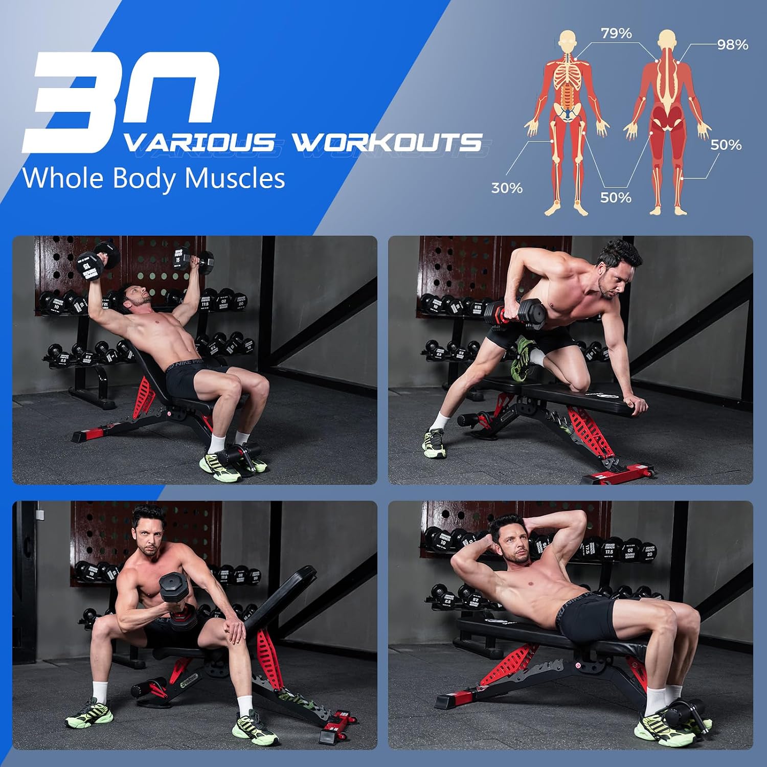 Adjustable Weight Bench, 1500  - Home Gym Weight Bench review and price