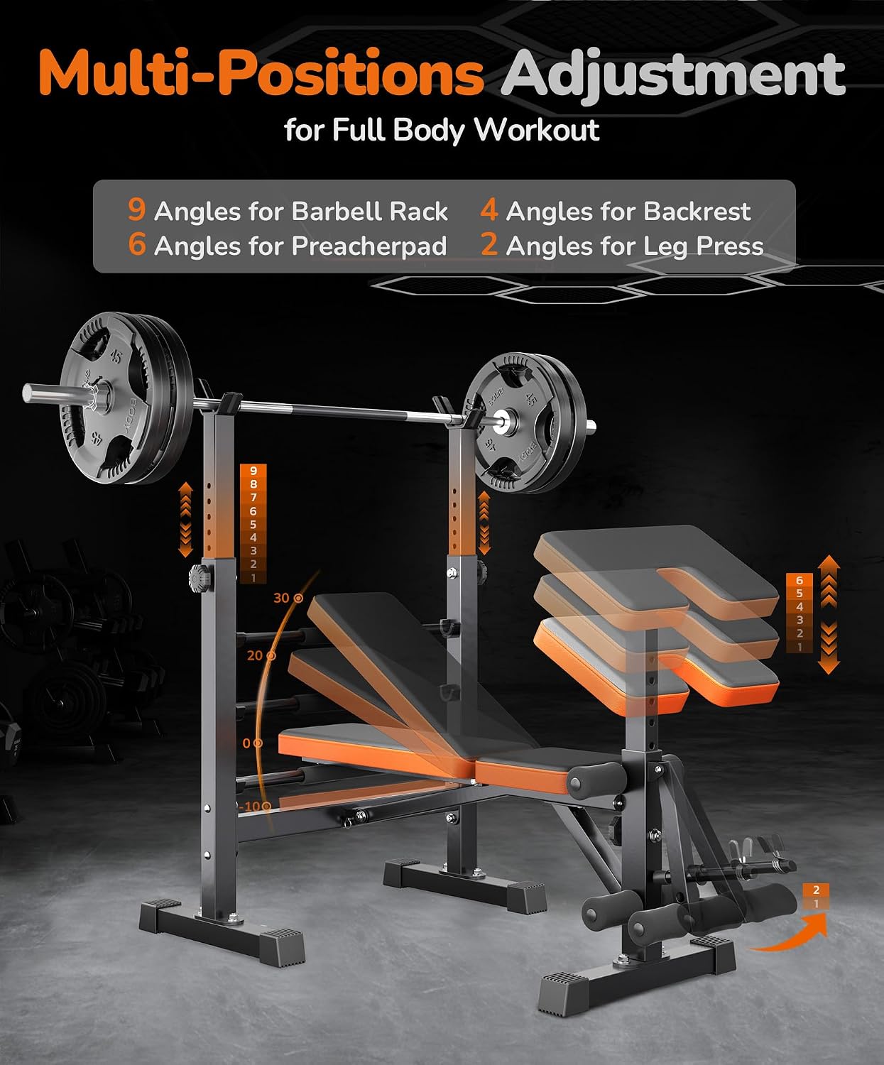 Weight Bench Set for Home Gym, - Home Gym Weight Bench review and price