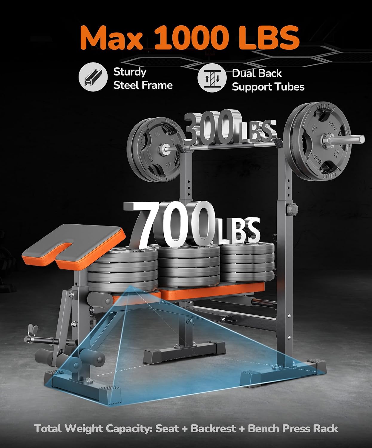 Weight Bench Set for Home Gym, - Home Gym Weight Bench review and price