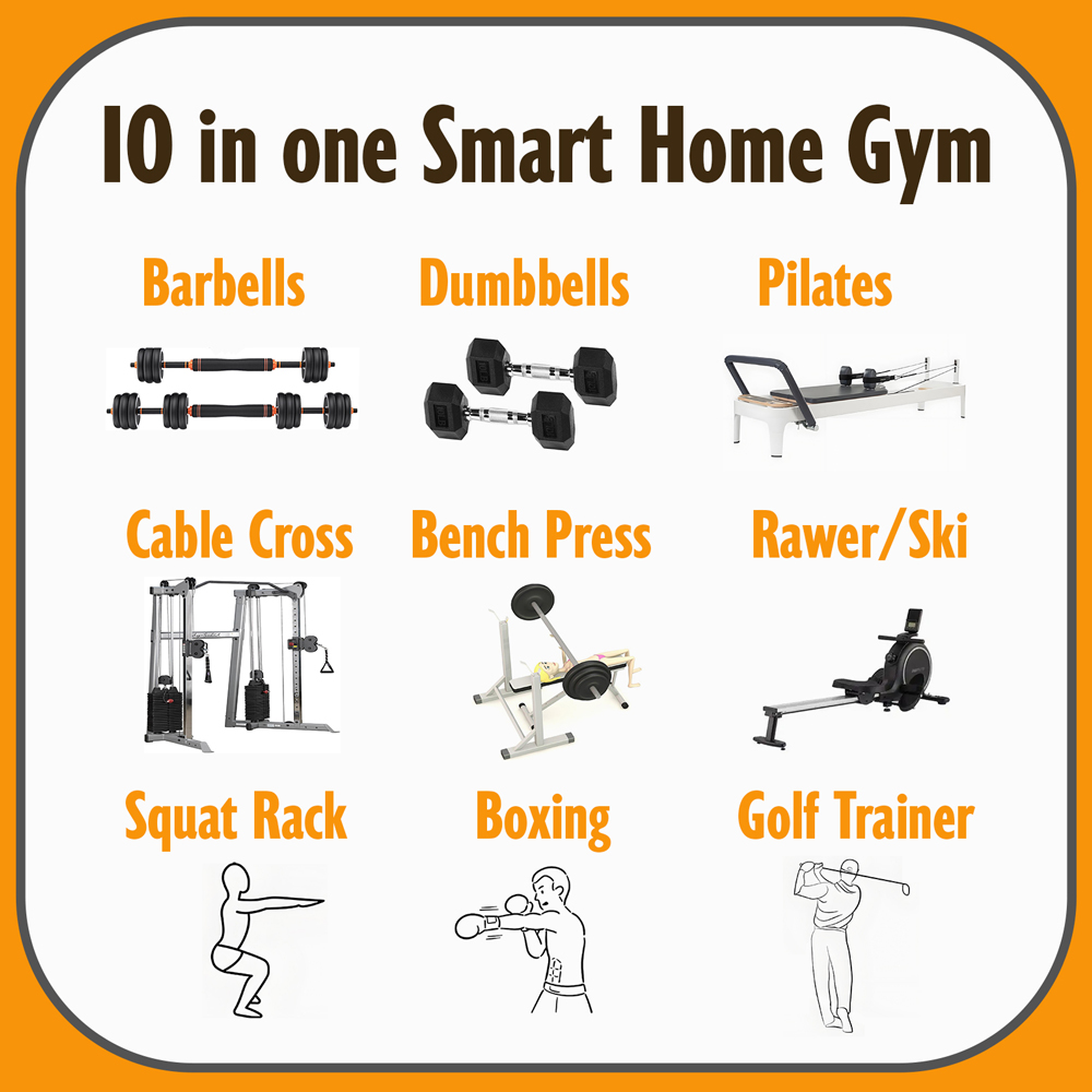 Latest AM9 All In One Smart Ho - Home Gym One Machine review and price
