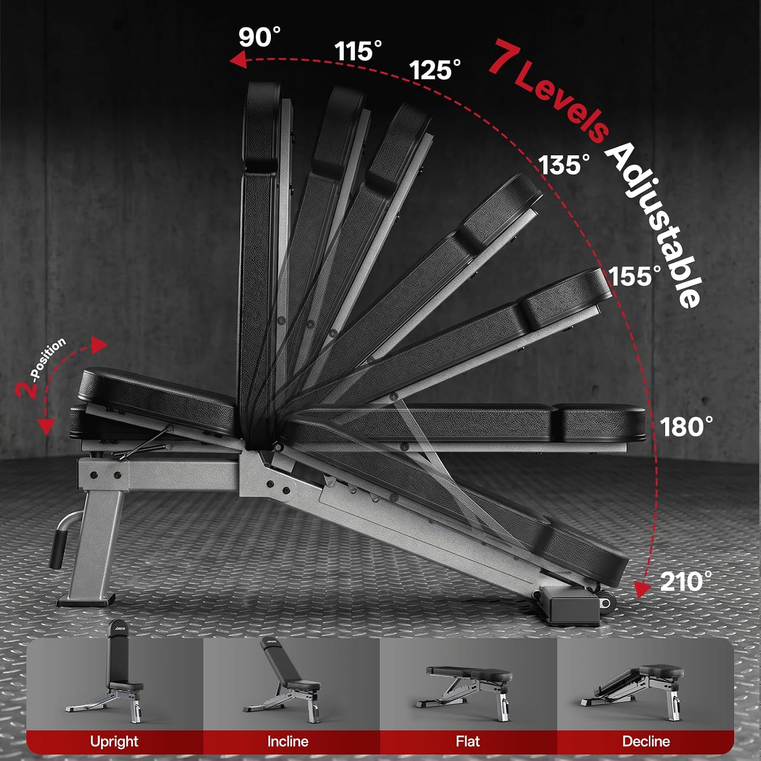 Adjustable Weight Bench 1300LB - Home Gym Weight Bench review and price