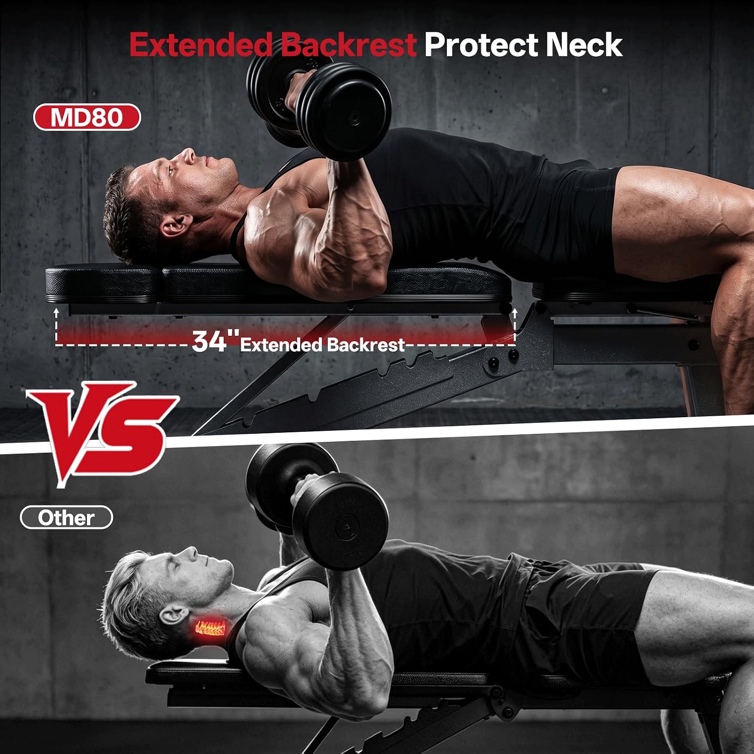 Adjustable Weight Bench 1300LB - Home Gym Weight Bench review and price