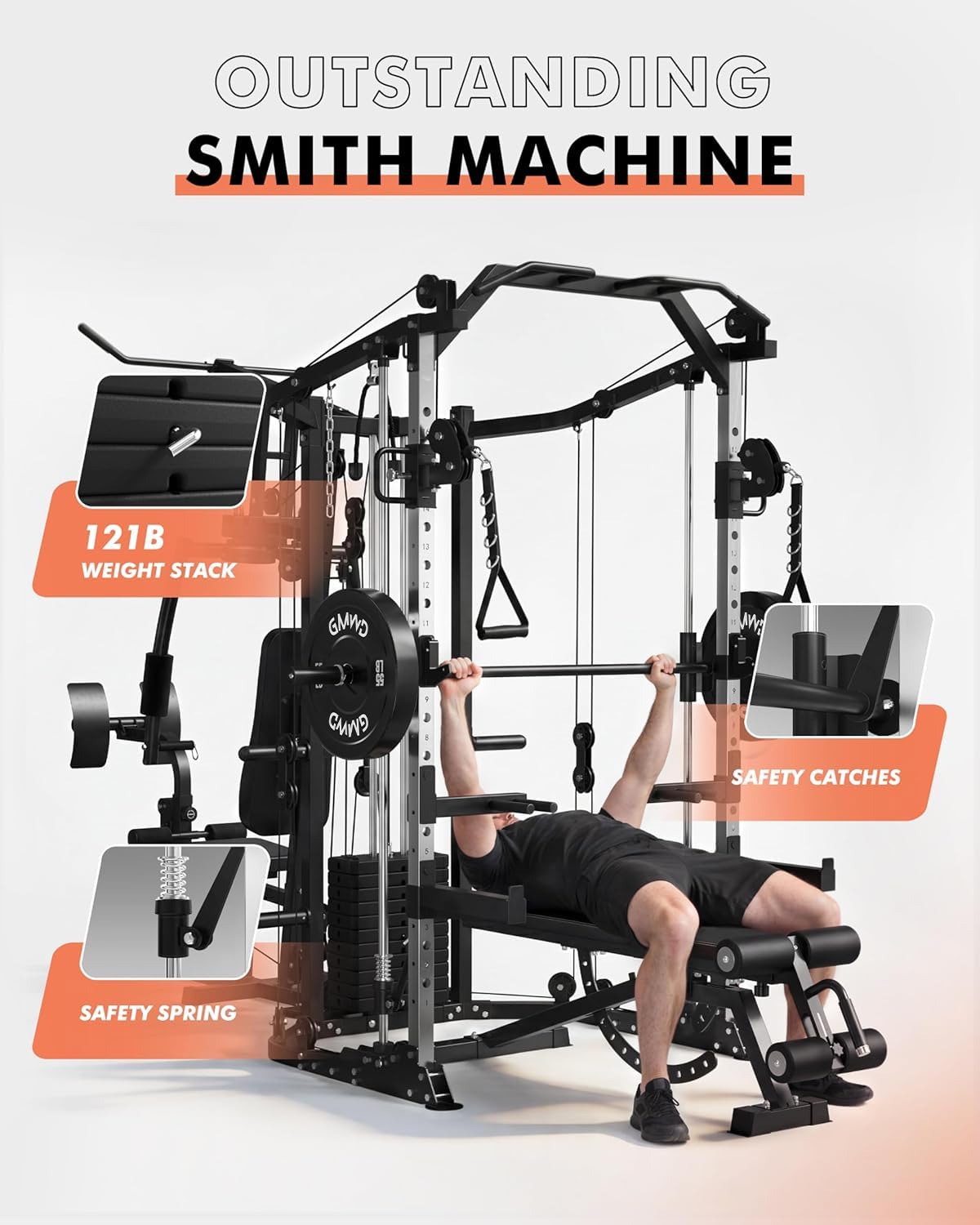 Dual-Station SmithΔ Machine Po - Home Gym One Machine review and price